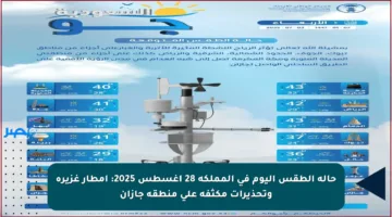 حالة الطقس اليوم في المملكة 28 أغسطس 2025: أمطار غزيرة وتحذيرات مكثفة على منطقة جازان